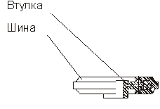 �������� ������� ��� ������ ���� �� ����� Komandor - �����